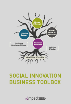 Social Innovation Business Toolbox