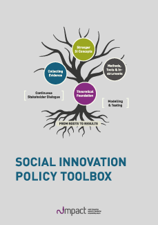 Social Innovation Policy Toolbox